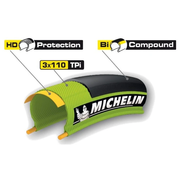 Pneu Michelin Pro 4 Service Course V2 Vert - 700x23 2 Pneu Michelin Pro 4 Service Course V2 Vert - 700x23 – Image 2