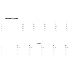 Veste Imperméable BBB Baseshield BBW-148 - Fluo -Vélo Pièces Magasin veste impermeable bbb baseshield bbw 148 fluo 3